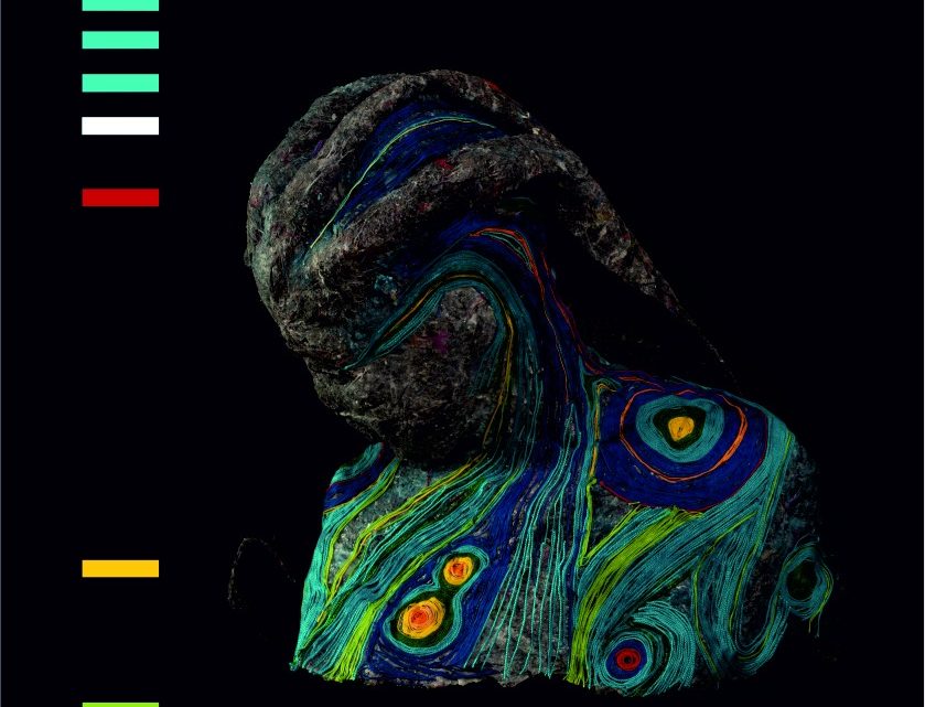 Etniczny koloryt w Muzeum Miejskim