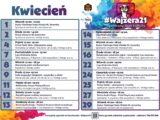 wajzer IV